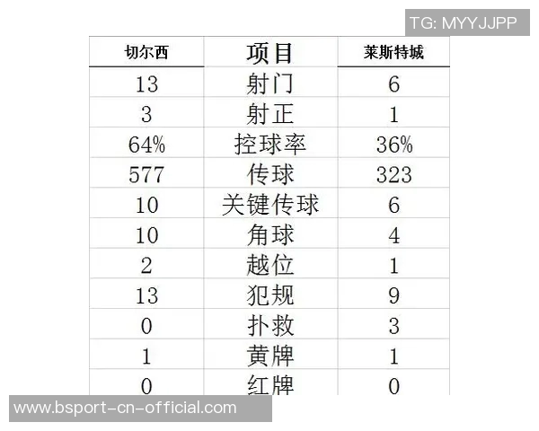 足总杯精彩对决国米五球狂胜切尔西引发全场热潮解析