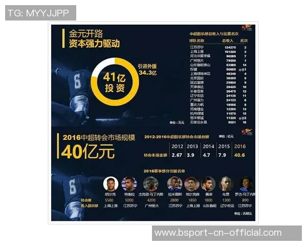 中超激战利物浦大胜切尔西补时进球震撼全场数据分析详解