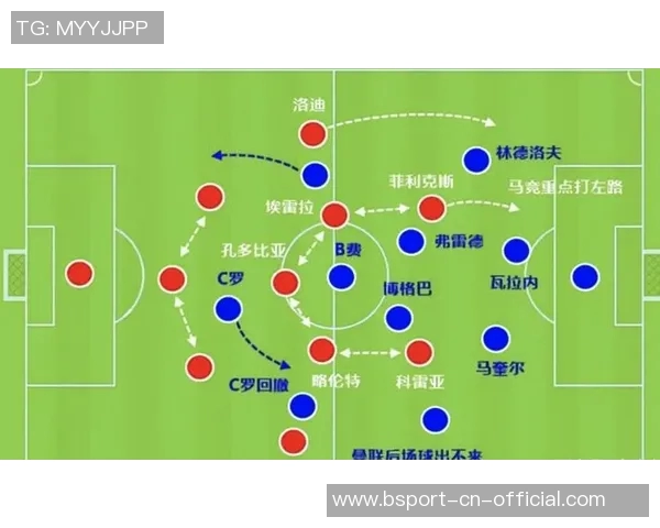 世界杯精彩对决那不勒斯与曼联战成平局数据分析引发热议